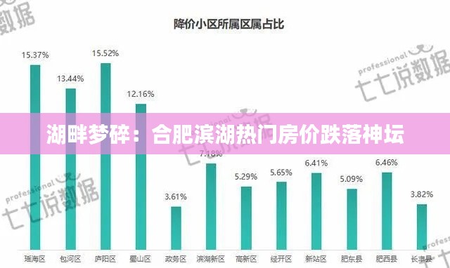 联系方式 第381页
