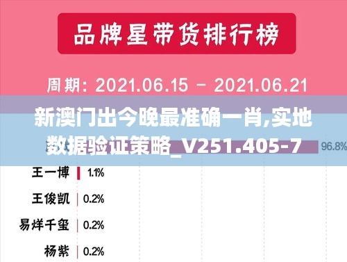 新澳门出今晚最准确一肖,实地数据验证策略_V251.405-7