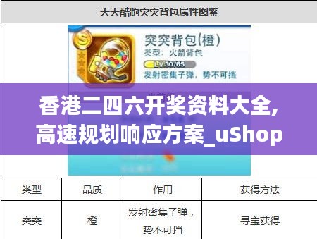 香港二四六开奖资料大全,高速规划响应方案_uShop53.597-8