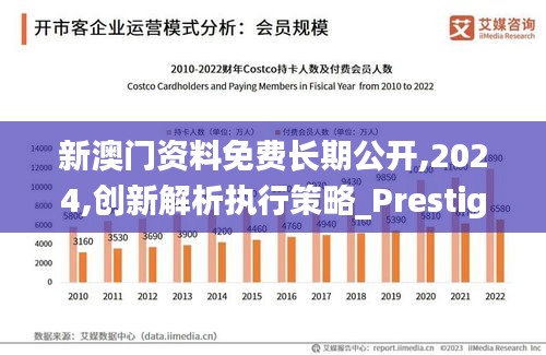 新澳门资料免费长期公开,2024,创新解析执行策略_Prestige10.433