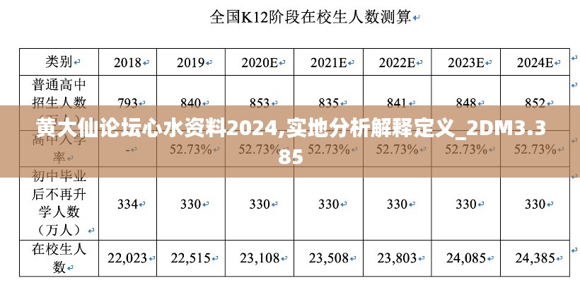 半截鸟木 第3页