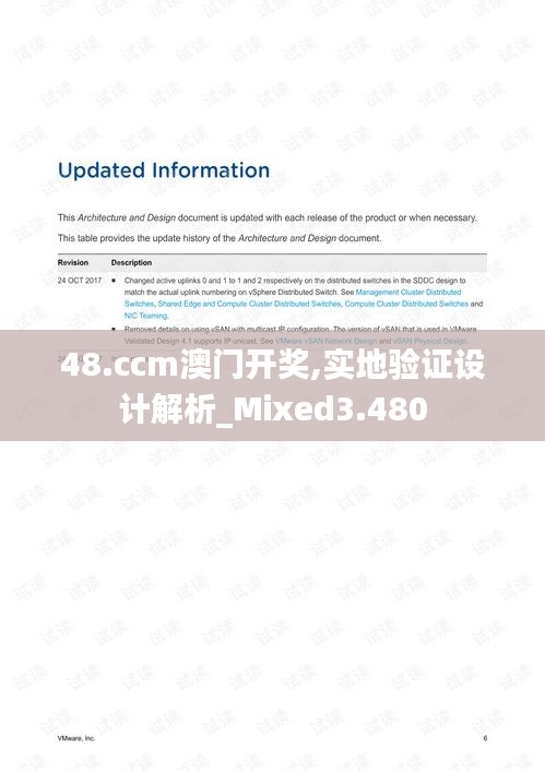 48.ccm澳门开奖,实地验证设计解析_Mixed3.480