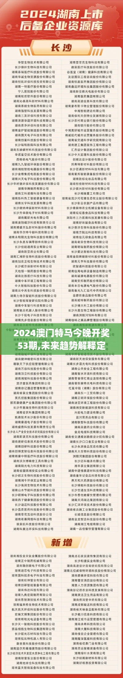 气宇轩昂 第3页