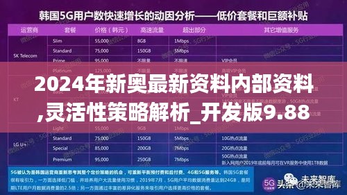 2024年新奥最新资料内部资料,灵活性策略解析_开发版9.886