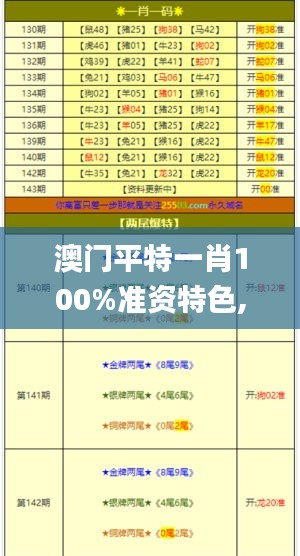芳兰竟体 第3页
