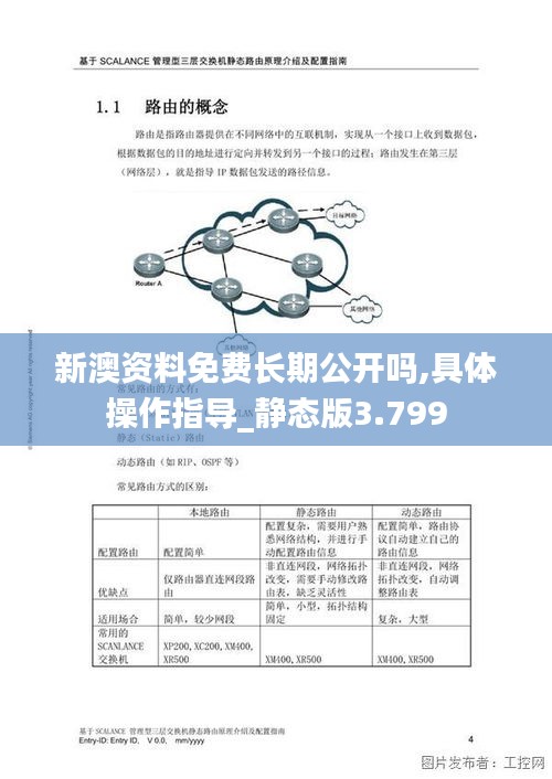 翰飞戾天 第3页