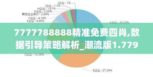7777788888精准免费四肖,数据引导策略解析_潮流版1.779