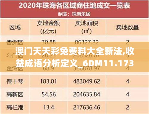 澳门天天彩兔费料大全新法,收益成语分析定义_6DM11.173