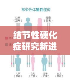 结节性硬化症研究新进展：解码遗传密码，迈向治愈之路
