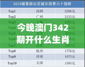 今晚澳门342期开什么生肖,数据资料解释落实_豪华款9.893