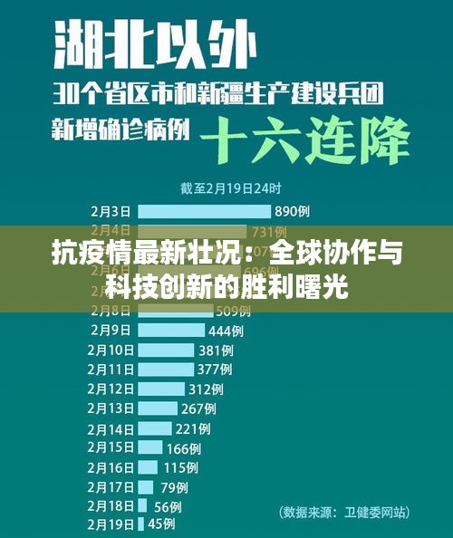 admin 第3页