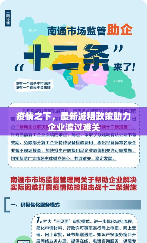 疫情之下，最新减租政策助力企业渡过难关