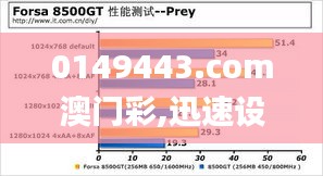 就地取材 第2页