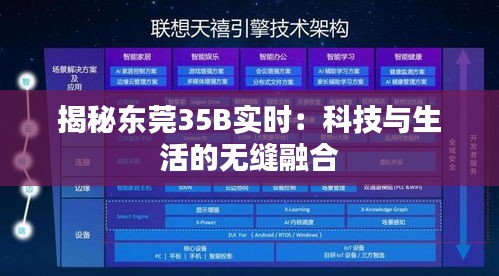 揭秘东莞35B实时：科技与生活的无缝融合