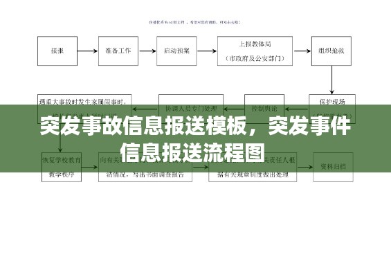 功名富贵 第2页