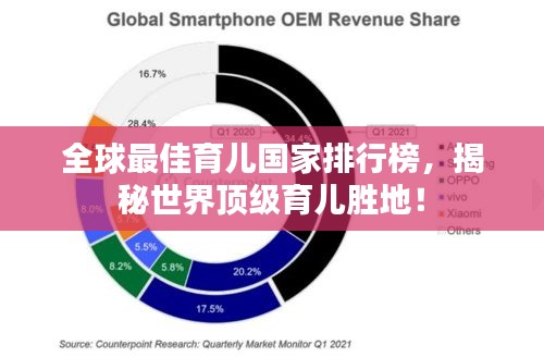全球最佳育儿国家排行榜，揭秘世界顶级育儿胜地！