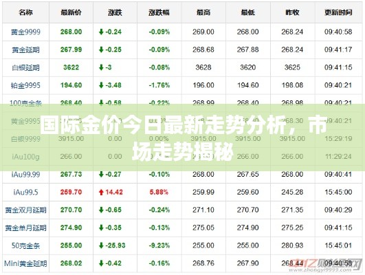 电子元件采购 第15页