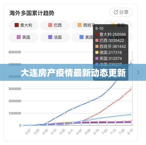 公司介绍 第10页
