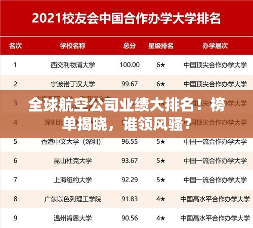 全球航空公司业绩大排名！榜单揭晓，谁领风骚？